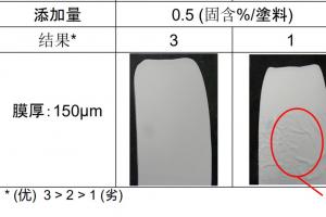 水性榴莲视频APP在线观看专用漆屋面翻新解决方案